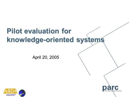 AQUAINT Pilot evaluation for knowledge-oriented systems April 20, 2005.