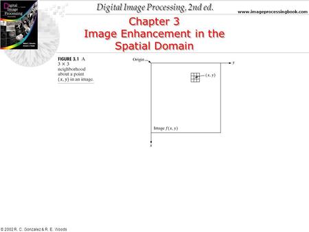 Digital Image Processing, 2nd ed. www.imageprocessingbook.com © 2002 R. C. Gonzalez & R. E. Woods Chapter 3 Image Enhancement in the Spatial Domain Chapter.