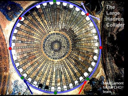 LHC status 1 20-6-2011 The Large Hadron Collider Mike Lamont for the LHC team.