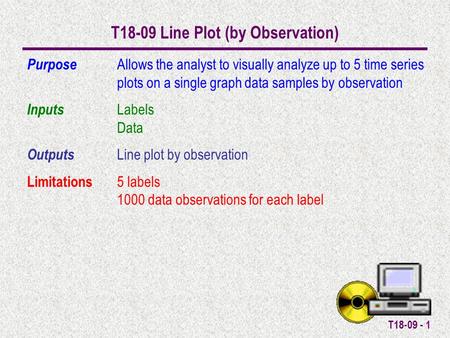 T18-09 - 1 T18-09 Line Plot (by Observation) Purpose Allows the analyst to visually analyze up to 5 time series plots on a single graph data samples by.