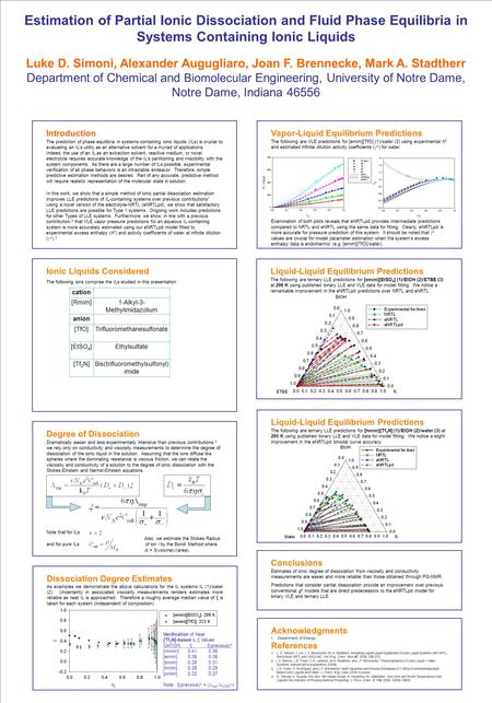 Estimation of Partial Ionic Dissociation and Fluid Phase Equilibria in Systems Containing Ionic Liquids Luke D. Simoni, Alexander Augugliaro, Joan F. Brennecke,