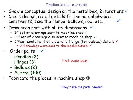 Timeline on the laser setup Show a conceptual design on the metal box, 2 iterations Check design, i.e. all details fit the actual physical constraints,