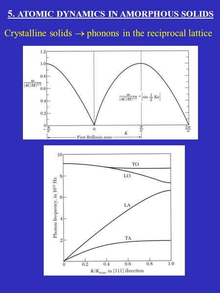 5. ATOMIC DYNAMICS IN AMORPHOUS SOLIDS Crystalline solids  phonons in the reciprocal lattice.