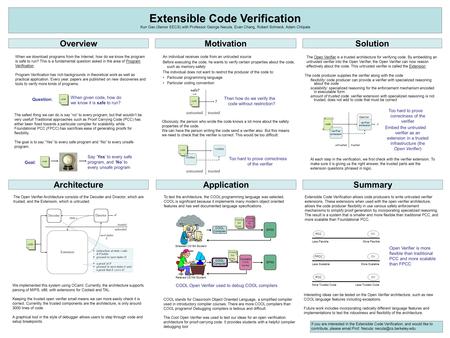 Extensible Code Verification Kun Gao (Senior EECS) with Professor George Necula, Evan Chang, Robert Schneck, Adam Chlipala An individual receives code.