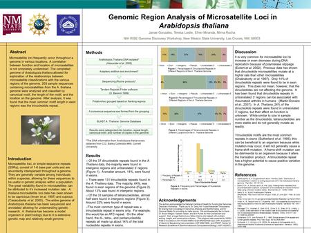 Genomic Region Analysis of Microsatellite Loci in Arabidopsis thaliana Abstract Microsatellite loci frequently occur throughout a genome in various locations.