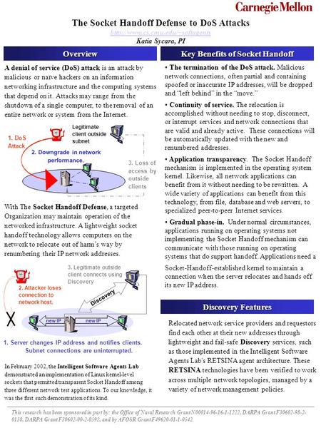 The Socket Handoff Defense to DoS Attacks  Katia Sycara, PI Overview Key Benefits of Socket Handoff Discovery Features.