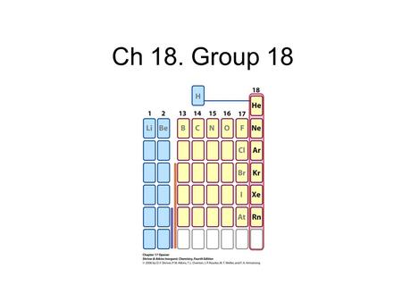 Ch 18. Group 18. 2 Elements 1785 Henry Cavendish air contains < 1% of gas that does not react with O 2 under electric discharge 1868 (Aug 18) Janssen.