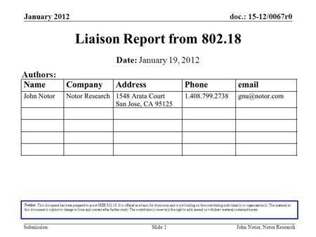 Doc.: 15-12/0067r0 Submission January 2012 John Notor, Notor ResearchSlide 1 Liaison Report from 802.18 Notice: This document has been prepared to assist.