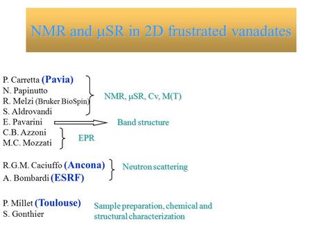 NMR and  SR in 2D frustrated vanadates P. Carretta (Pavia) N. Papinutto R. Melzi (Bruker BioSpin) S. Aldrovandi E. Pavarini C.B. Azzoni M.C. Mozzati R.G.M.