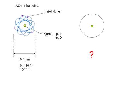 Atóm / frumeind: Kjarni: p, + n, 0 rafeind: e - 0.1 nm 0.1 10 -9 m 10 -10 m ?