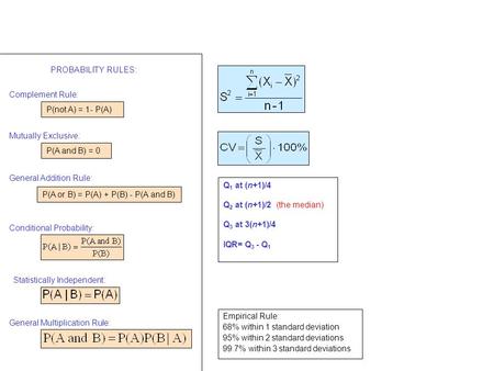 Mutually Exclusive: P(not A) = 1- P(A) Complement Rule: P(A and B) = 0 P(A or B) = P(A) + P(B) - P(A and B) General Addition Rule: Conditional Probability: