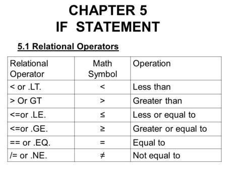 CHAPTER 5 IF STATEMENT 5.1 Relational Operators Relational Operator Math Symbol Operation < or.LT. Or GT>Greater than 