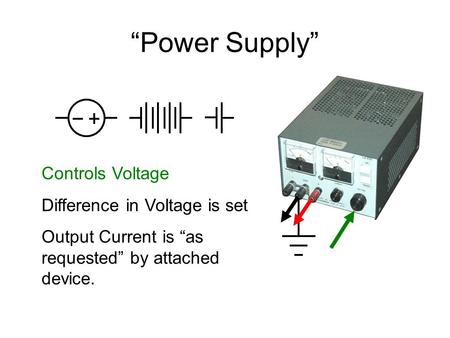 “Power Supply” Controls Voltage Difference in Voltage is set Output Current is “as requested” by attached device.