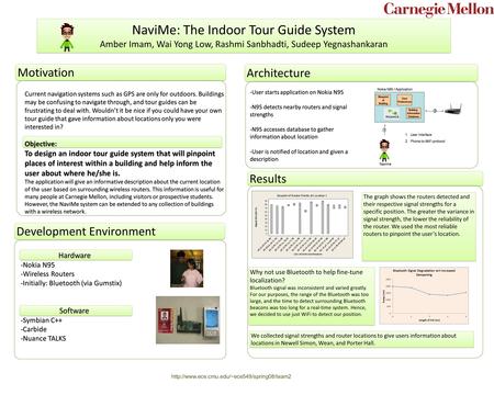 NaviMe: The Indoor Tour Guide System Amber Imam, Wai Yong Low, Rashmi Sanbhadti, Sudeep Yegnashankaran NaviMe: The Indoor Tour Guide System Amber Imam,