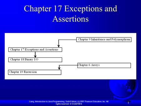 Liang, Introduction to Java Programming, Sixth Edition, (c) 2007 Pearson Education, Inc. All rights reserved. 0-13-222158-6 1 Chapter 17 Exceptions and.