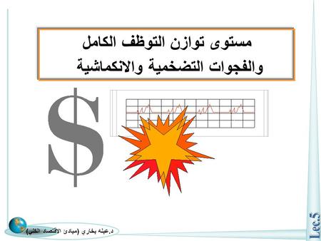 مستوى توازن التوظف الكامل والفجوات التضخمية والانكماشية