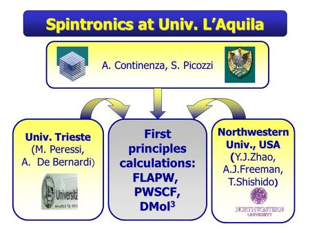 Spintronics at Univ. L’Aquila Firstprinciples calculations: FLAPW, PWSCF, DMol 3 A. Continenza, S. Picozzi Northwestern Univ., USA (Y.J.Zhao, A.J.Freeman,