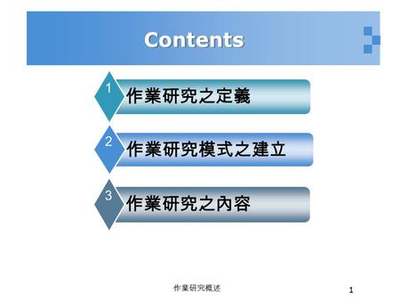 1 作業研究概述 Contents 作業研究之定義 1 作業研究模式之建立 2 作業研究之內容 3.