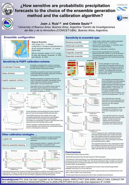 ¿How sensitive are probabilistic precipitation forecasts to the choice of the ensemble generation method and the calibration algorithm? Juan J. Ruiz 1,2.