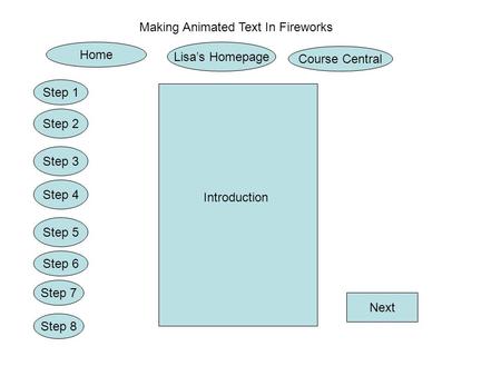 Introduction Step 1 Step 2 Step 3 Step 4 Step 5 Step 6 Step 7 Step 8 Making Animated Text In Fireworks Home Lisa’s Homepage Course Central Next.