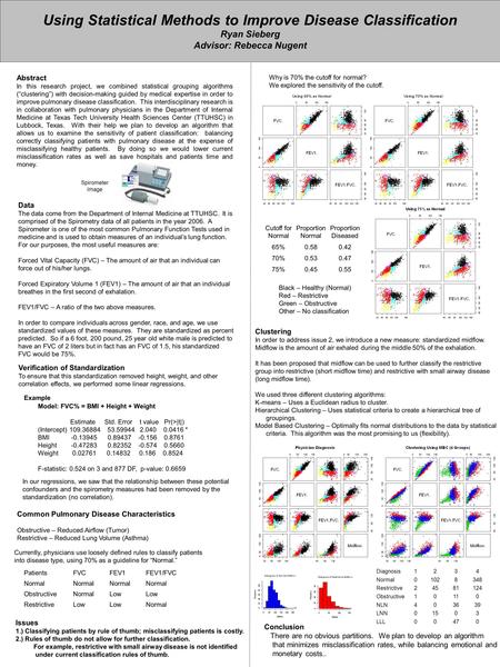 Using Statistical Methods to Improve Disease Classification Ryan Sieberg Advisor: Rebecca Nugent Abstract In this research project, we combined statistical.