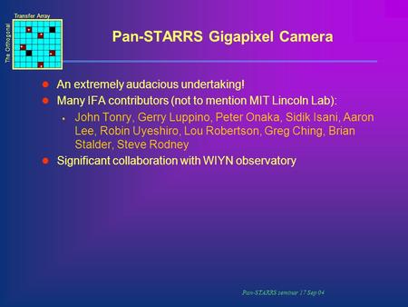 Pan-STARRS Gigapixel Camera