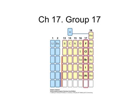 Ch 17. Group 17. 2 Prepn of elements F 2 colorless gas Mineral source of F is CaF 2 or Na 3 AlF 6 (cryolite) 2 HF  H 2 + F 2 E  = -2.87 V (Moisson,