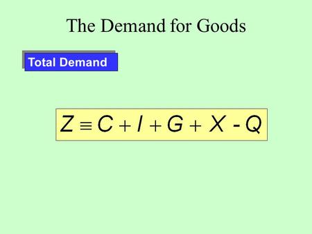 The Demand for Goods Total Demand. The Demand for Goods C = c 0 + c 1 Y D Consumption (C)