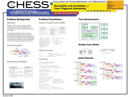 Problem Background Motivation Design a task and bus scheduling tool that works with the automotive design process and captures the constraints that the.