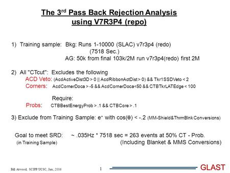 Bill Atwood, SCIPP/UCSC, Jan., 2006 GLAST 1 The 3 rd Pass Back Rejection Analysis using V7R3P4 (repo) 1)Training sample: Bkg: Runs 1-10000 (SLAC) v7r3p4.