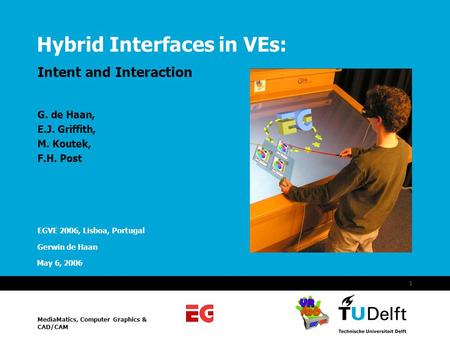 May 6, 2006 Vermelding onderdeel organisatie 1 Intent and Interaction EGVE 2006, Lisboa, Portugal Gerwin de Haan MediaMatics, Computer Graphics & CAD/CAM.