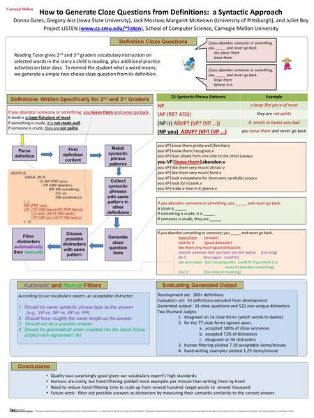 How to Generate Cloze Questions from Definitions: a Syntactic Approach Donna Gates, Gregory Aist (Iowa State University), Jack Mostow, Margaret McKeown.