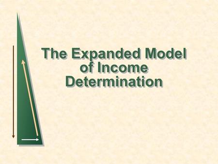 The Expanded Model of Income Determination. Expanded model of income determination In chapter 14, a very basic Keynesian model of income determination.