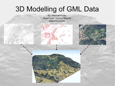 3D Modelling of GML Data By: Herman Kolås Supervisor: Gunnar Misund Miljøinformatikk.