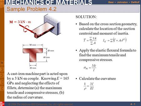 Sample Problem 4.2 SOLUTION: