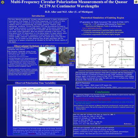 Multi-Frequency Circular Polarization Measurements of the Quasar 3C279 At Centimeter Wavelengths H.D. Aller and M.F. Aller (U. of Michigan) Introduction.