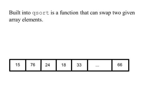 ... 1576 241833 66 Built into qsort is a function that can swap two given array elements.