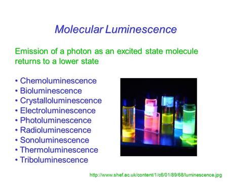 Molecular Luminescence