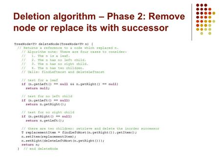 Deletion algorithm – Phase 2: Remove node or replace its with successor TreeNode deleteNode(TreeNode n) { // Returns a reference to a node which replaced.