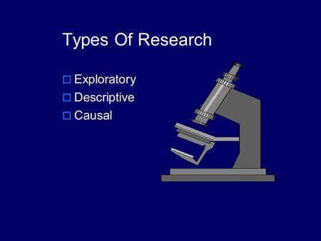 Types Of Research Exploratory Descriptive Causal.