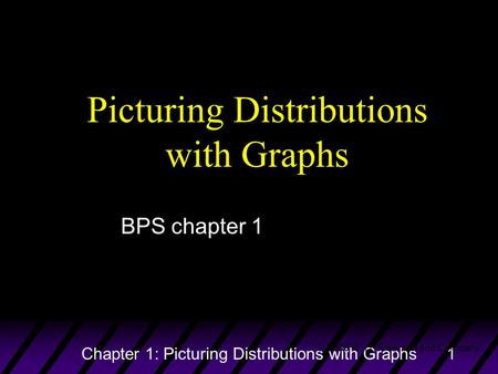 Picturing Distributions with Graphs