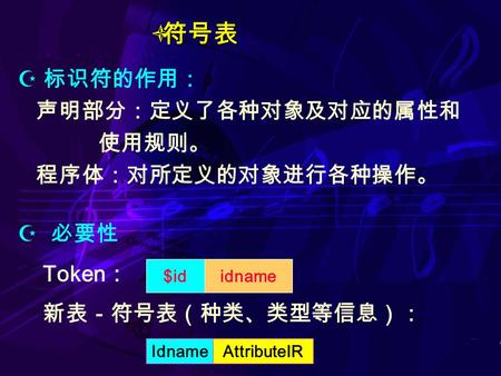  符号表  标识符的作用： 声明部分：定义了各种对象及对应的属性和 使用规则。 程序体：对所定义的对象进行各种操作。 $ididname IdnameAttributeIR  必要性 Token ： 新表－符号表（种类、类型等信息）：