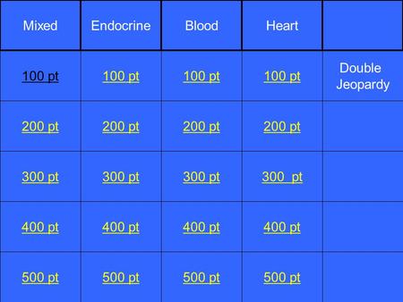 200 pt 300 pt 400 pt 500 pt 100 pt 200 pt 300 pt 400 pt 500 pt 100 pt 200 pt 300 pt 400 pt 500 pt 100 pt 200 pt 300 pt 400 pt 500 pt Double Jeopardy 100.