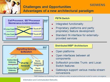 Information and Communication Networks Challenges and Opportunities Advantages of a new architectural paradigm PSTN Switch Line Card Trunk I/F Line Card.