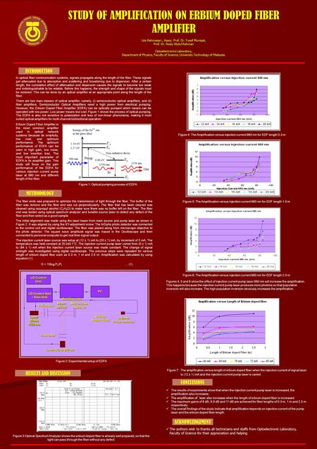 STUDY OF AMPLIFICATION ON ERBIUM DOPED FIBER AMPLIFIER Lita Rahmasari, Assoc. Prof. Dr. Yusof Munajat, Prof. Dr. Rosly Abdul Rahman Optoelectronics Laboratory,