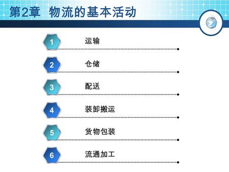 第 2 章 物流的基本活动 运输 1 仓储 2 配送 3 装卸搬运 4 货物包装 5 流通加工 6.