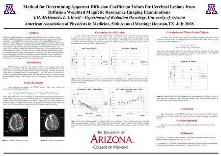 Method for Determining Apparent Diffusion Coefficient Values for Cerebral Lesions from Diffusion Weighted Magnetic Resonance Imaging Examinations T.H.