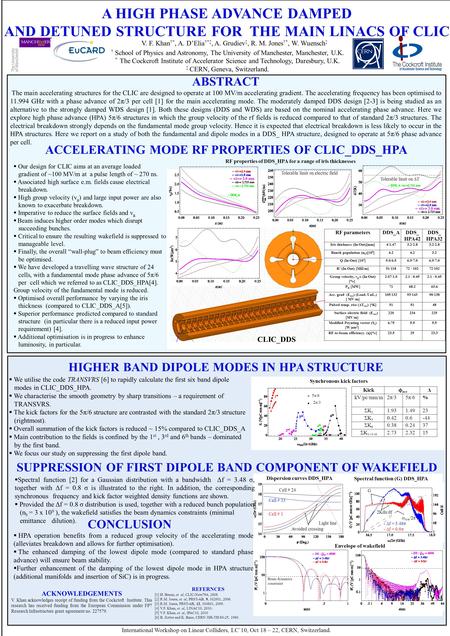 ABSTRACT The main accelerating structures for the CLIC are designed to operate at 100 MV/m accelerating gradient. The accelerating frequency has been optimised.