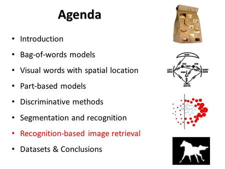 Agenda Introduction Bag-of-words models Visual words with spatial location Part-based models Discriminative methods Segmentation and recognition Recognition-based.