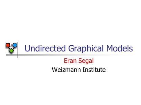 Undirected Graphical Models Eran Segal Weizmann Institute.